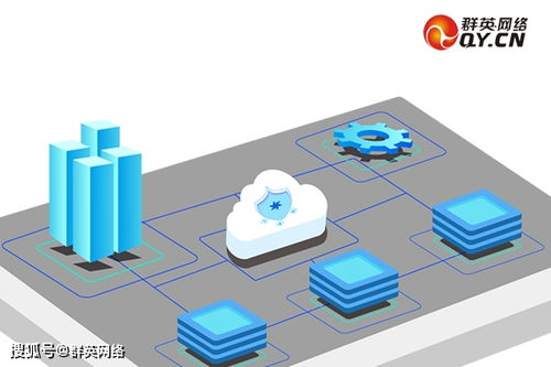 流量攻擊如何應(yīng)對(duì) 網(wǎng)絡(luò)技術(shù)服務(wù)的防御與恢復(fù)策略